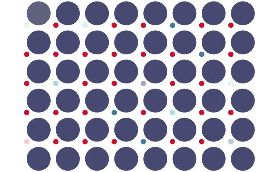 Blue Dots In A Grid