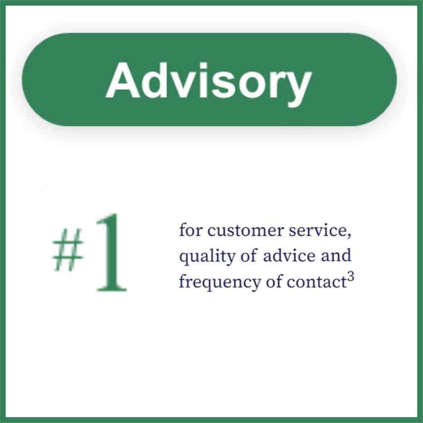 JP Morgan Advisory square